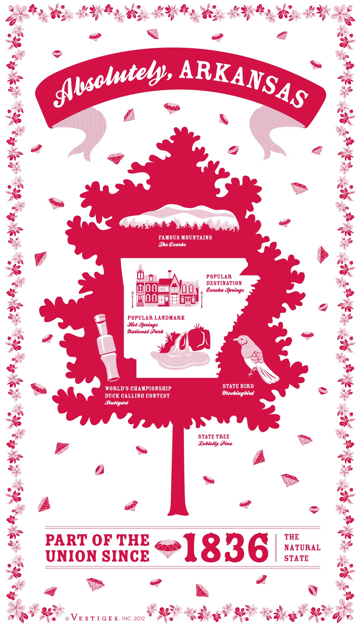 Arkansas State created by artist Katie DeYoe