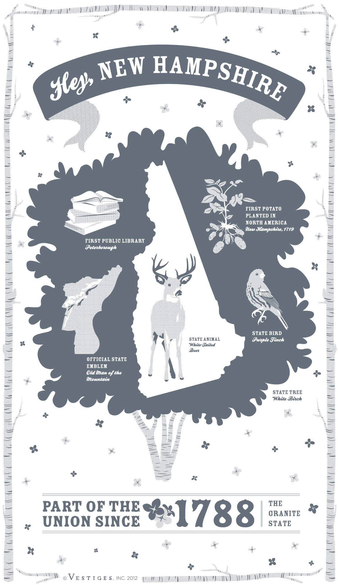 New Hampshire State created by artist Katie DeYoe