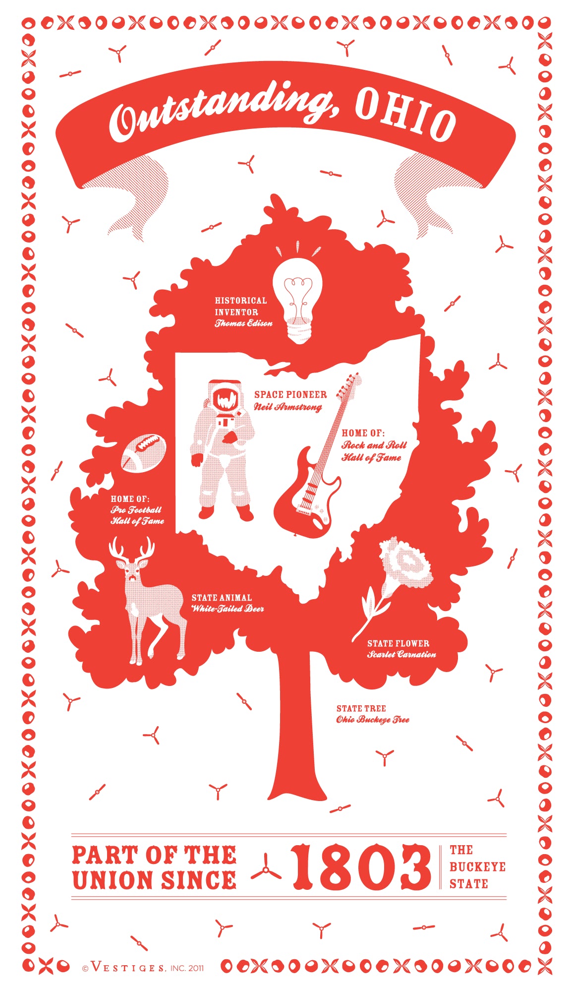 Ohio State created by artist Katie DeYoe