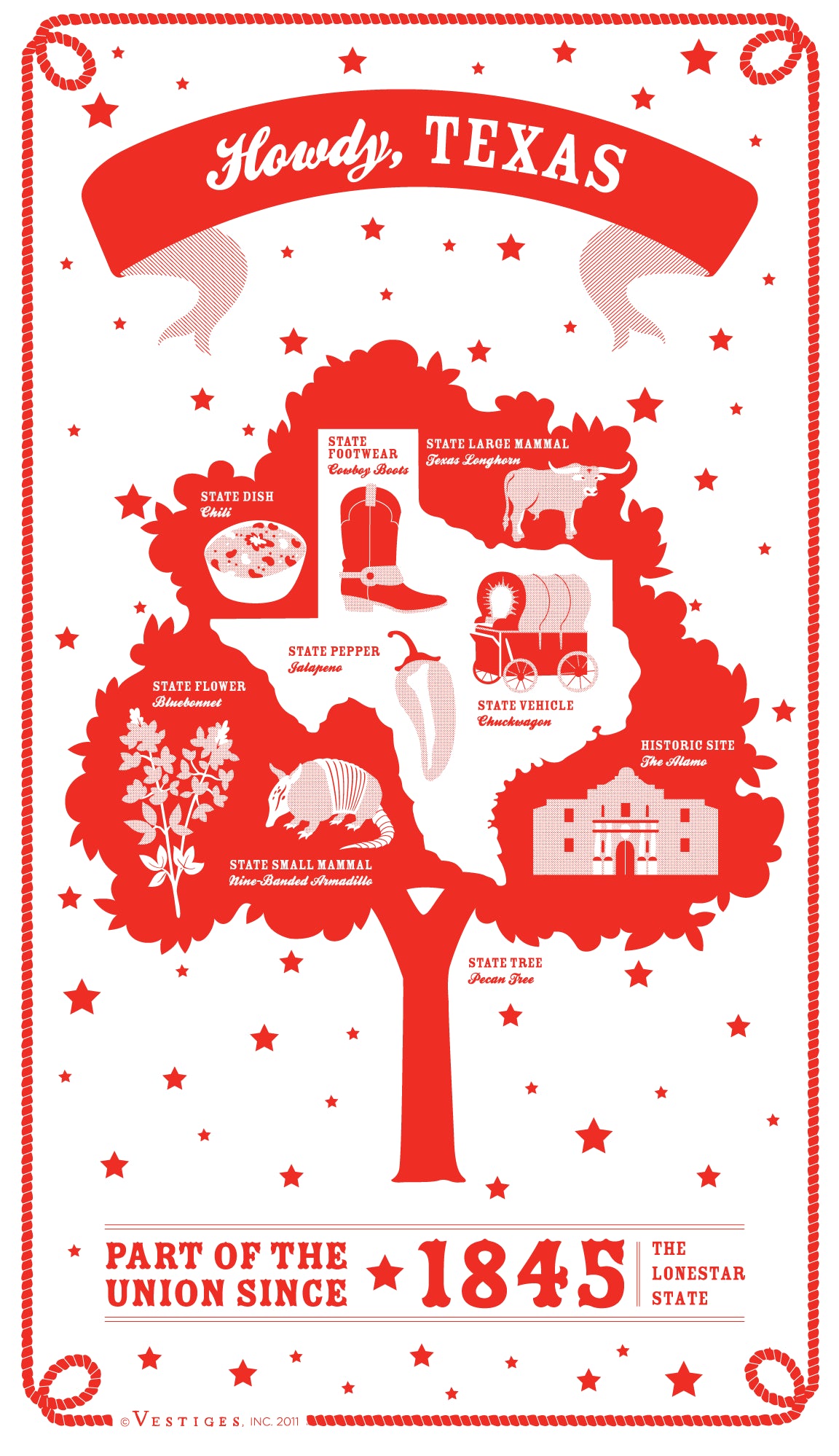 Texas State created by artist Katie DeYoe