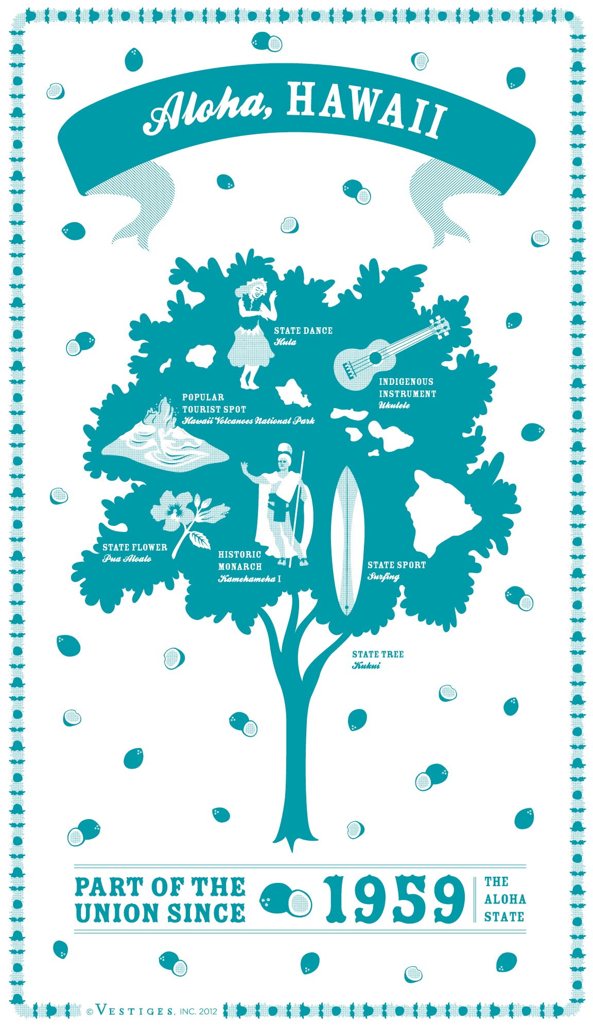 Hawaii State created by artist Katie DeYoe