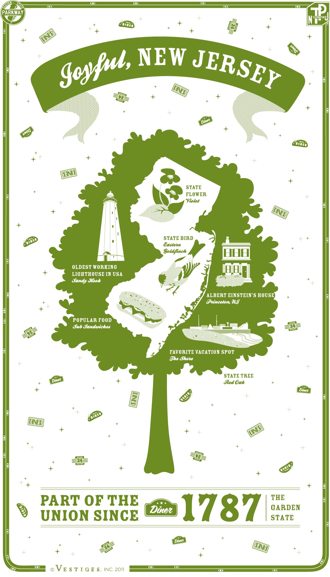 New Jersey State created by artist Katie DeYoe