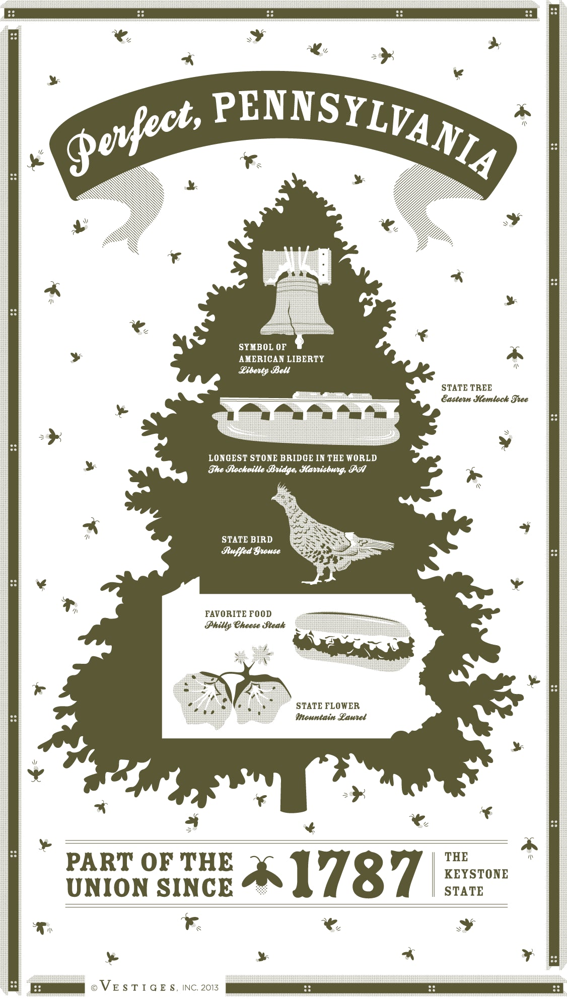 Pennsylvania State created by artist Katie DeYoe