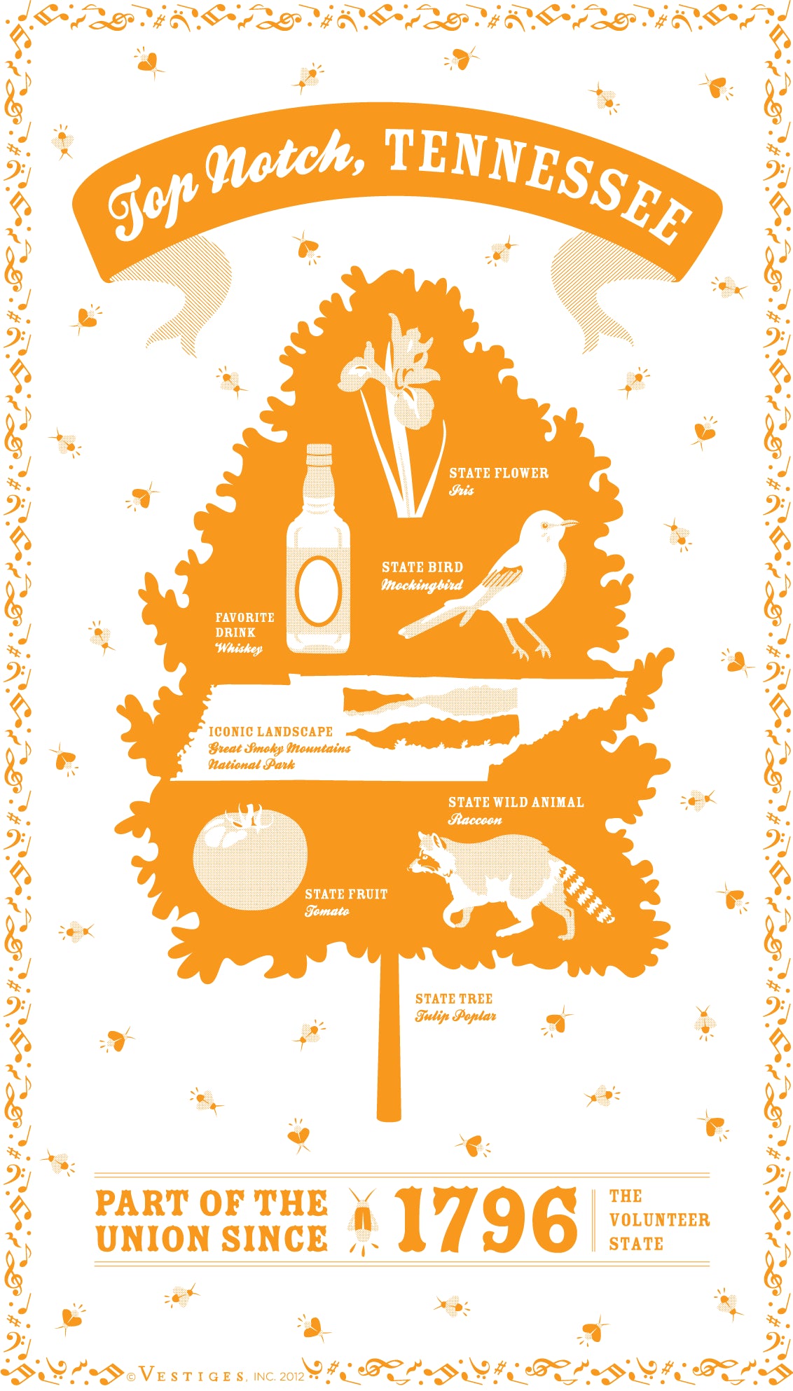 Tennessee State created by artist Katie DeYoe