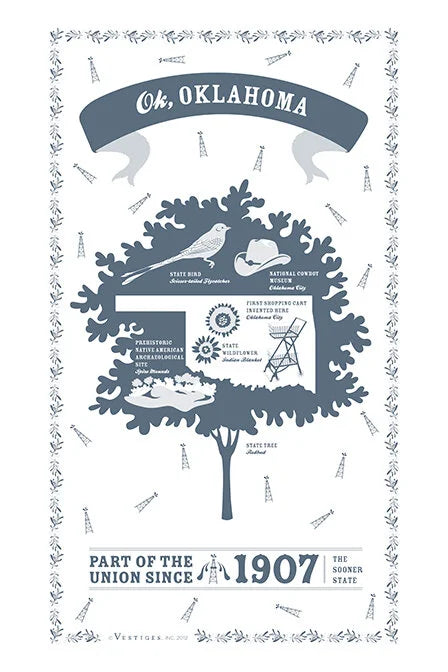 Oklahoma State created by artist Katie DeYoe