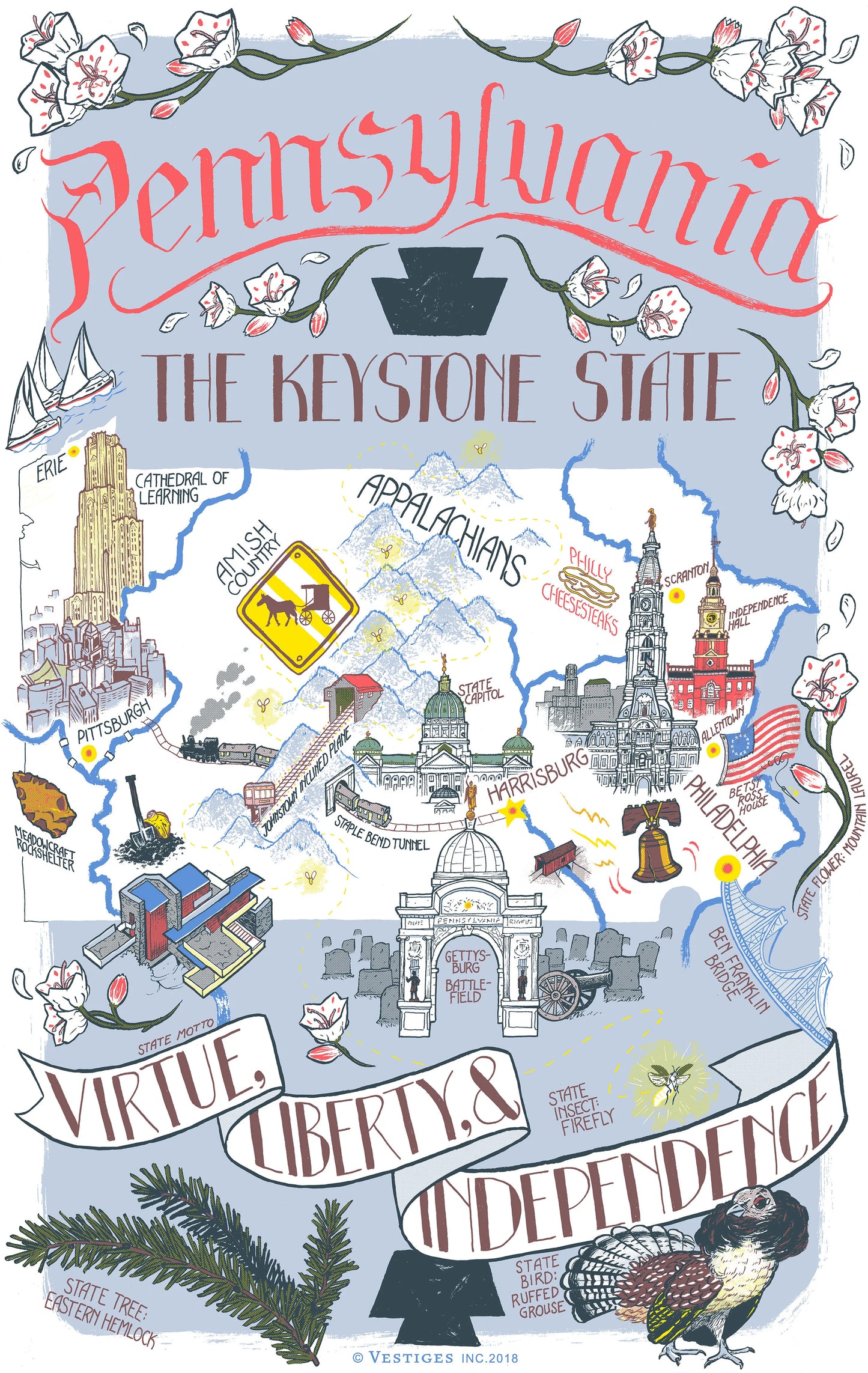 Pennsylvania Icons created by artist Graham Overby