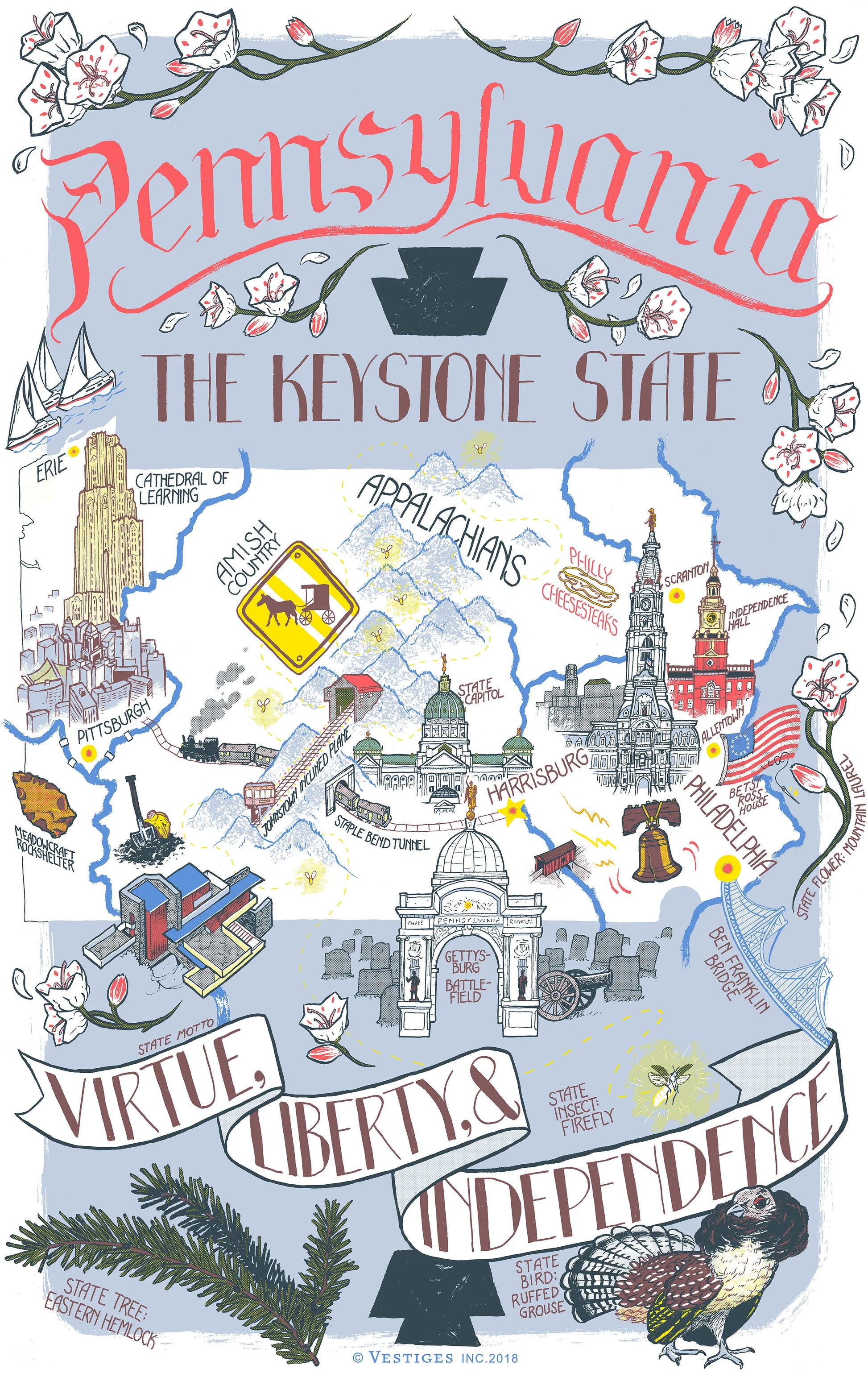 Pennsylvania Icons created by artist Graham Overby