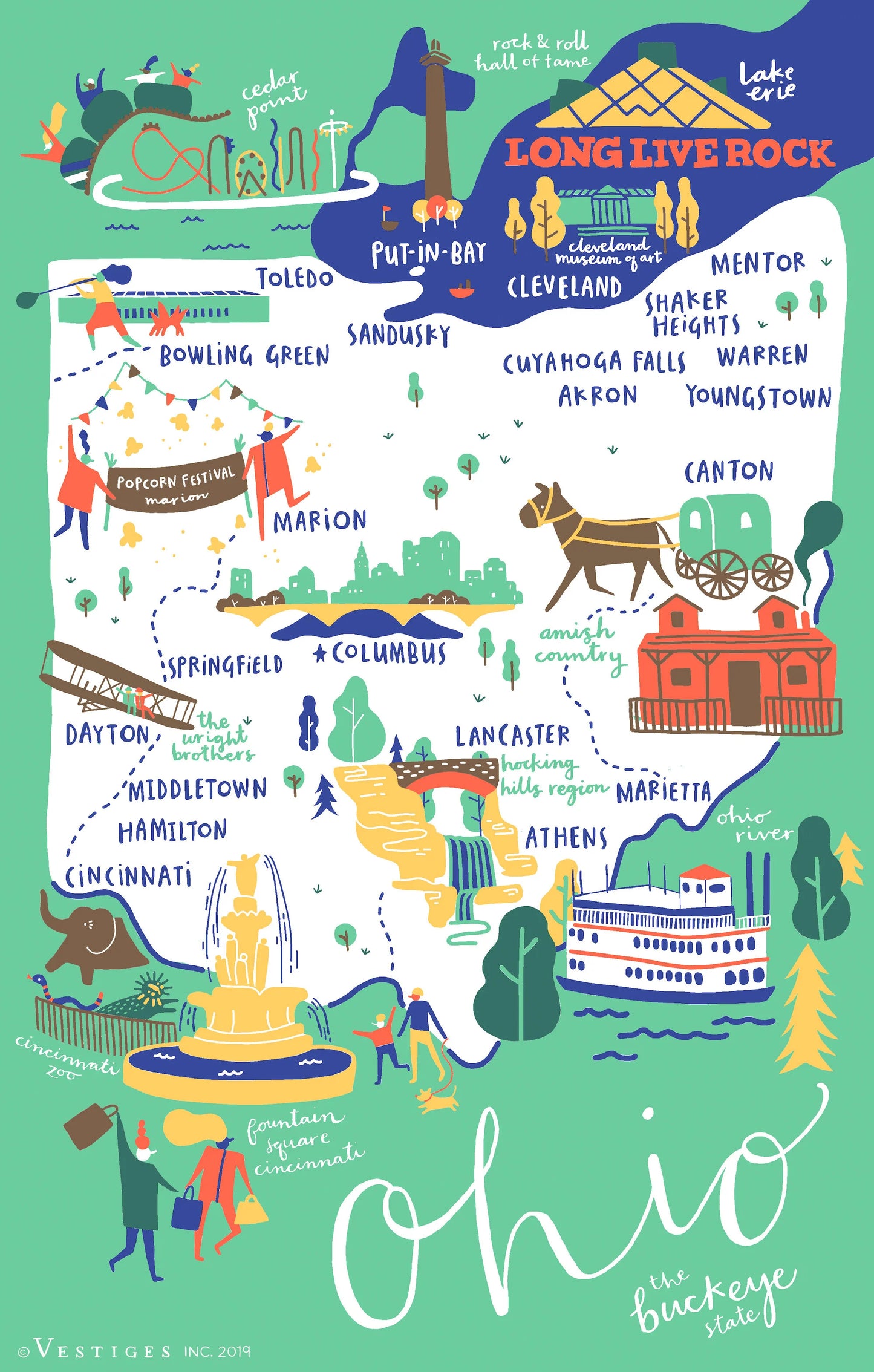 Ohio Icons created by artist Madelyn Kozlowsky