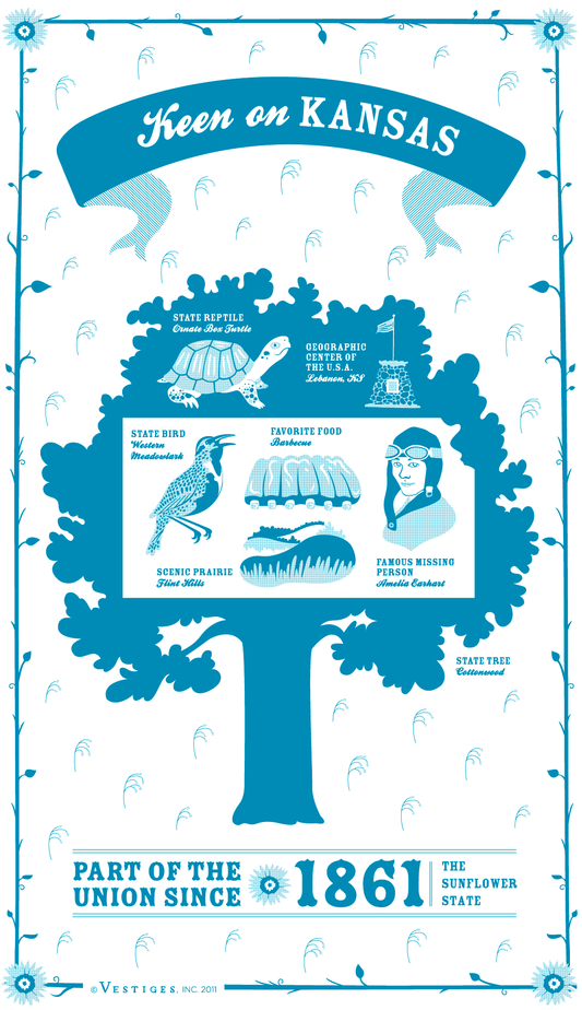 Kansas State created by artist Katie DeYoe